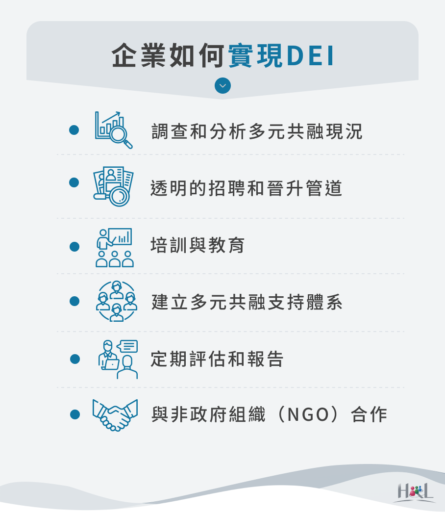 企業如何實現DEI